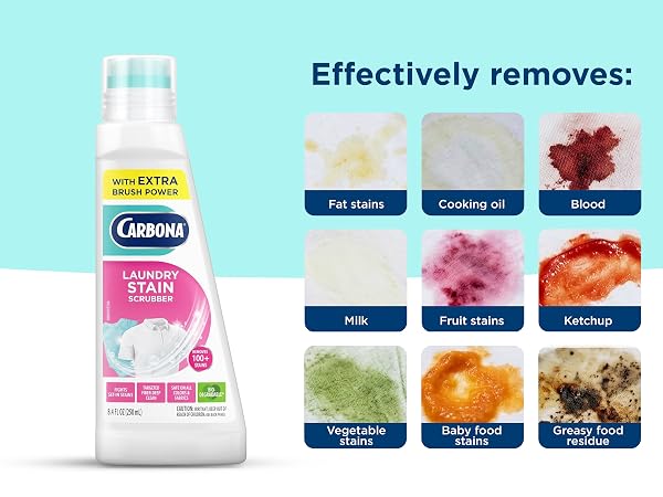 Carbona stain remover for grease, food, blood, and everyday laundry stains on fabrics