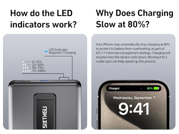 Magnetic Power Bank