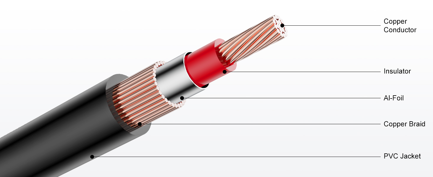 Component Materials