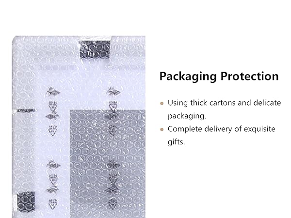 Packaging Protection