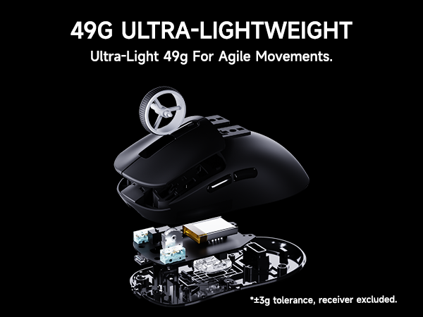 Ultra-Lightweight