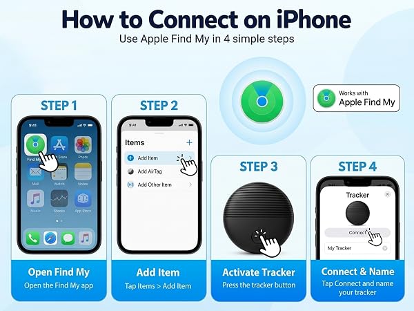 Kids GPS Tracker