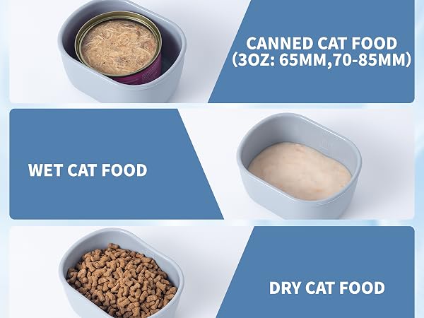 Text reads 'SUITABLE FOR', 'CANNED CAT FOOD (3OZ: 65MM, 70-85MM)', 'WET CAT FOOD', 'DRY CAT FOOD'. Product compatibility chart showing different cat food types with bowl illustrations.