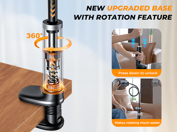 360° rotating base
