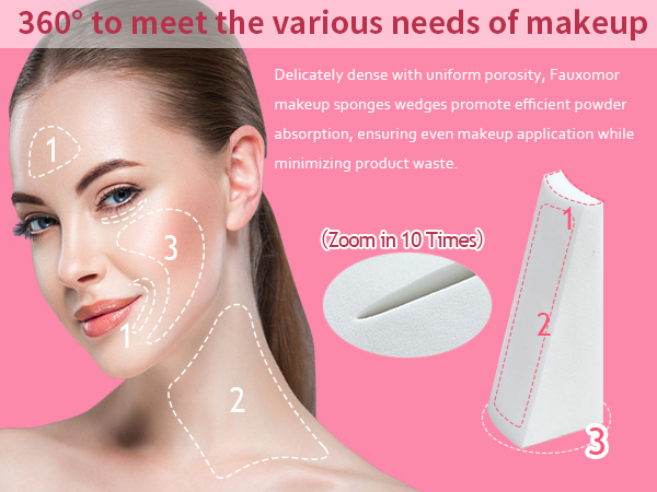 360° to meet the various needs of makeup