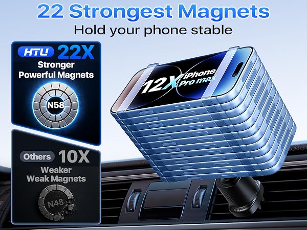 car phone mount