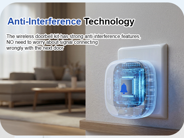 Anti-Interference Technology