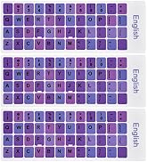 Universal English Keyboard Stickers - 3PCS Replacement English Alphabet Keyboard Stickers with Pu...