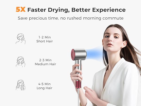 Blow Dryer