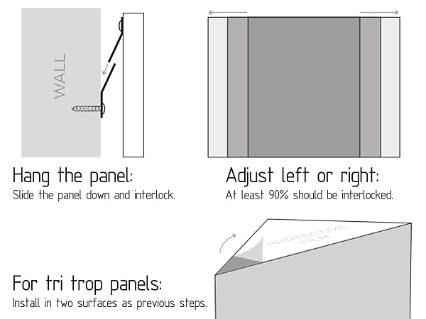 Hang the Panel
