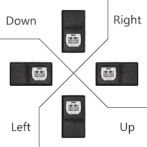 Angle reference chart