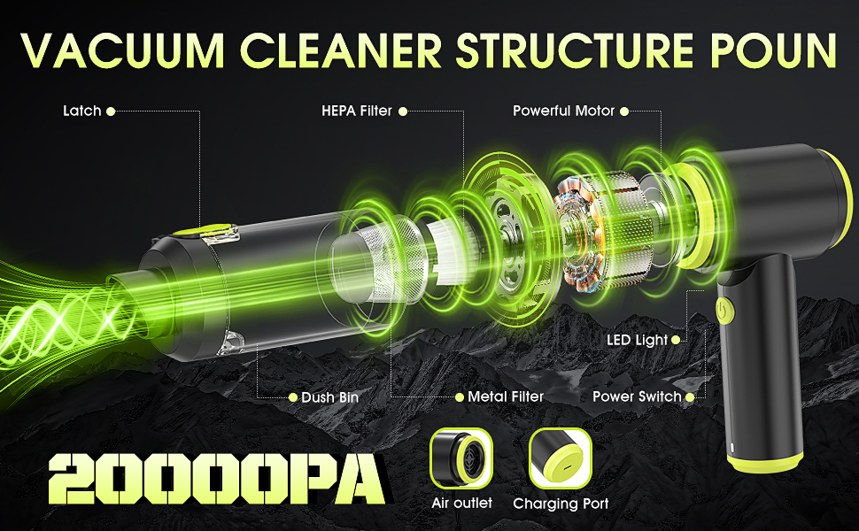 2 in 1 Air Duster and Vacuum Cleaner