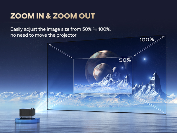zoom projector