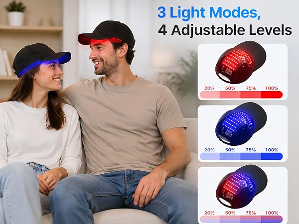3 Light Modes, 4 Adjustable Levels
