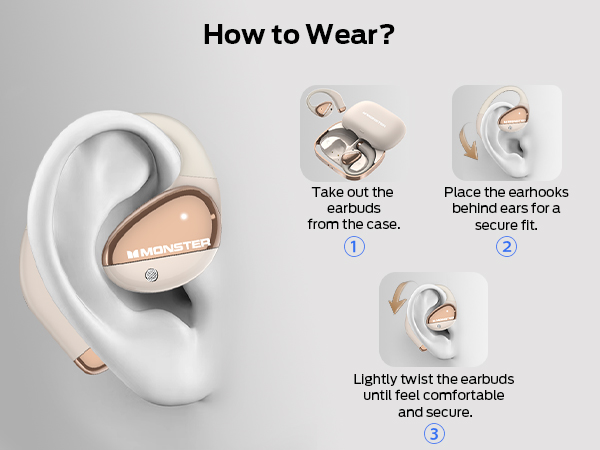 How to Wear?