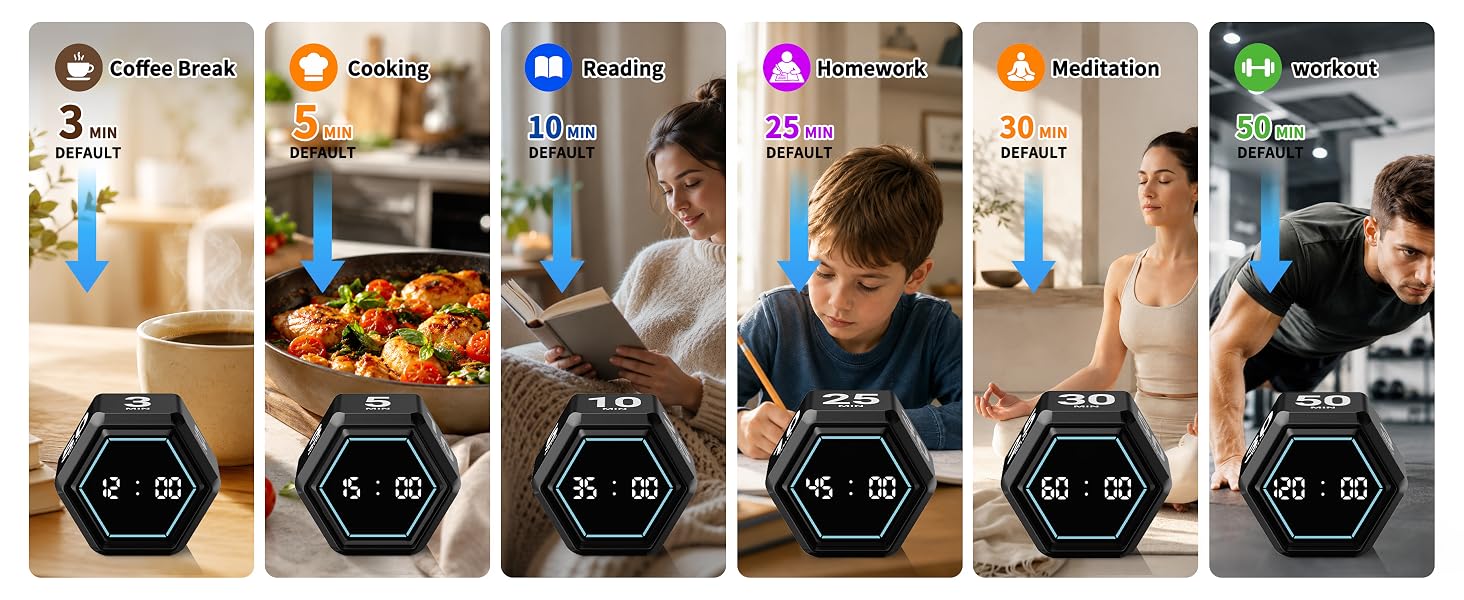 Rotating Productivity Timer