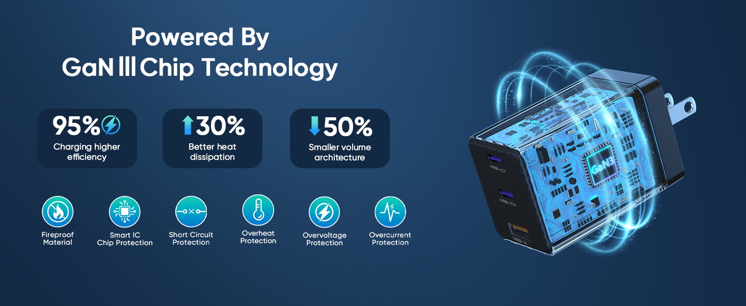 usb c charger block usb c charger usb charger block type c charging blocks wall charger gan charger