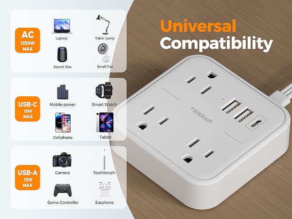 Surge protector power strip