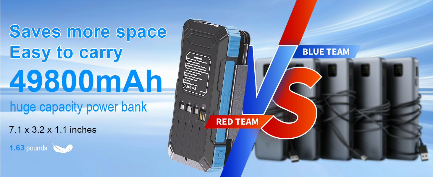 Solar Charger Power Bank 49800mAh with 4 Built-in Cables Portable Phone Charger, External Battery