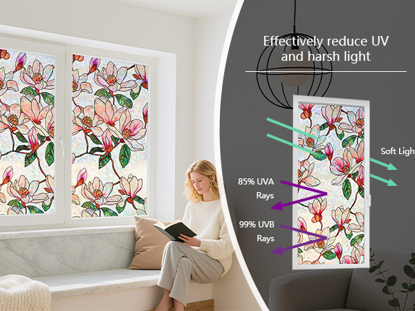uv blocking window film