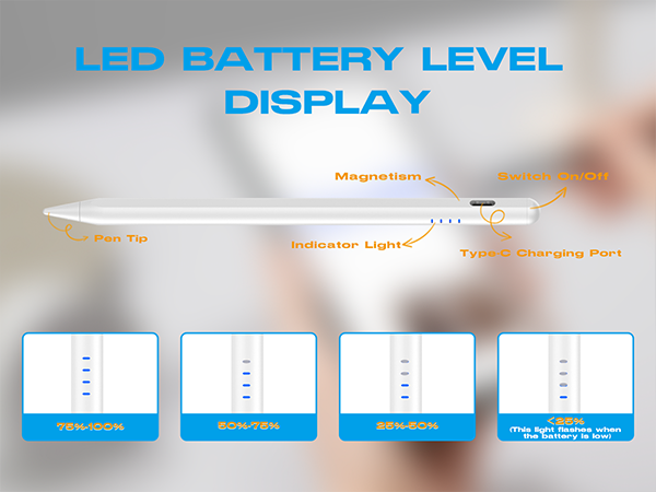 LED battery level indicator diagram showing different display states and indicator lights with blue and white interface elements.