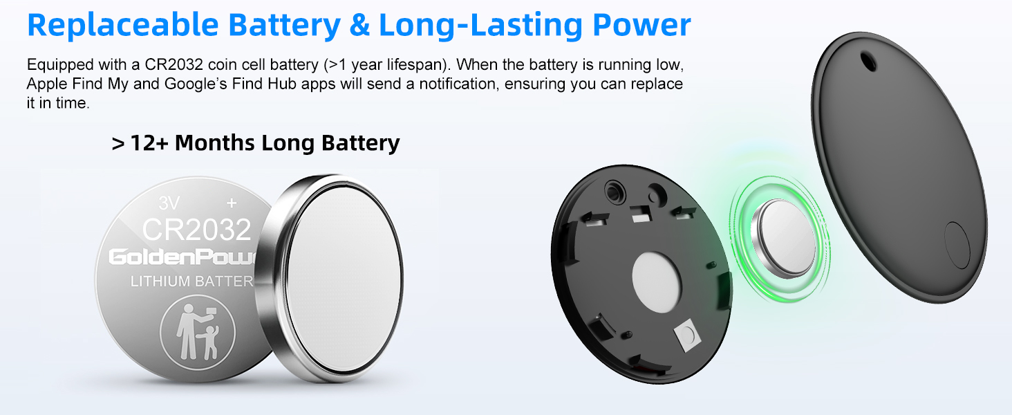Replaceable Battery