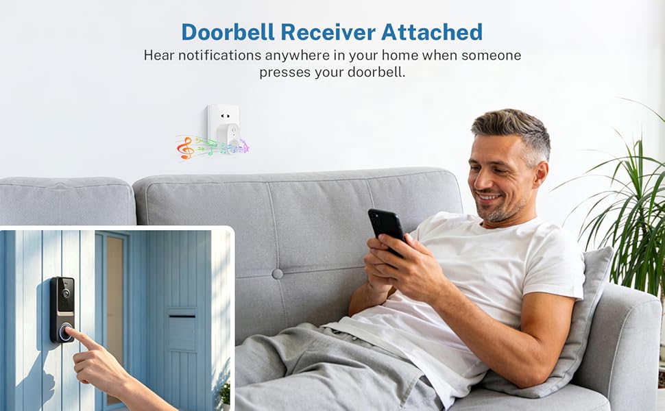 Flexible Receiver
