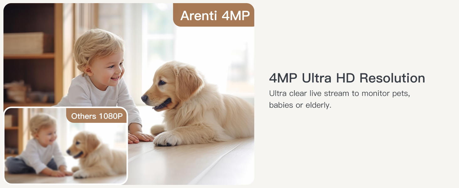 4MP resolution
