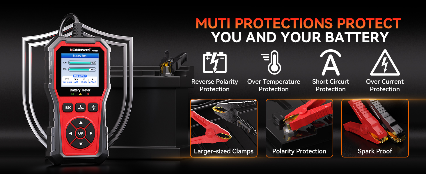 muti protections