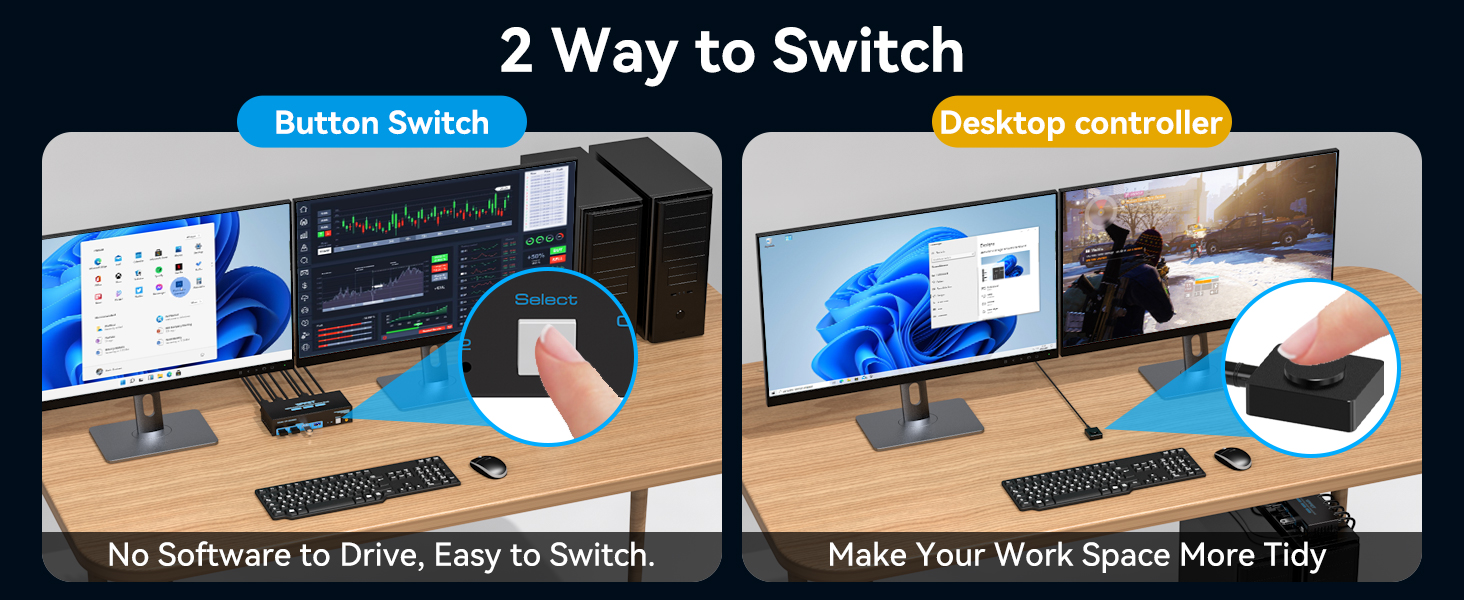 dual monitor kvm switches