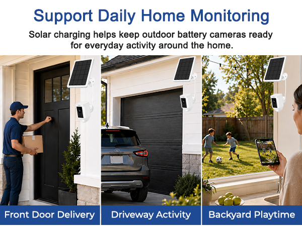 solar panel outdoor camera