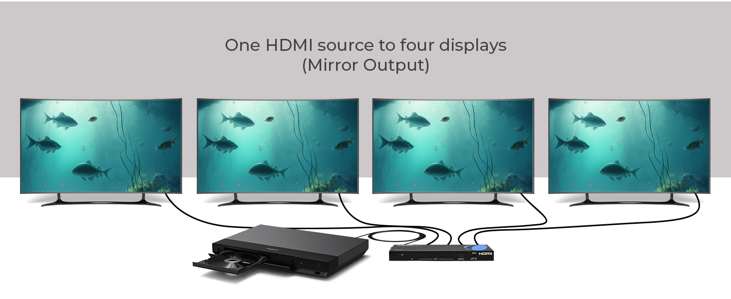 hdmi splitter 1 in 4 out
