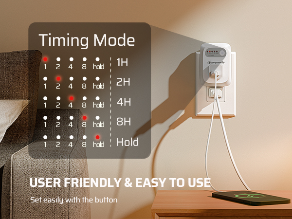 Countdown Timer Outlet