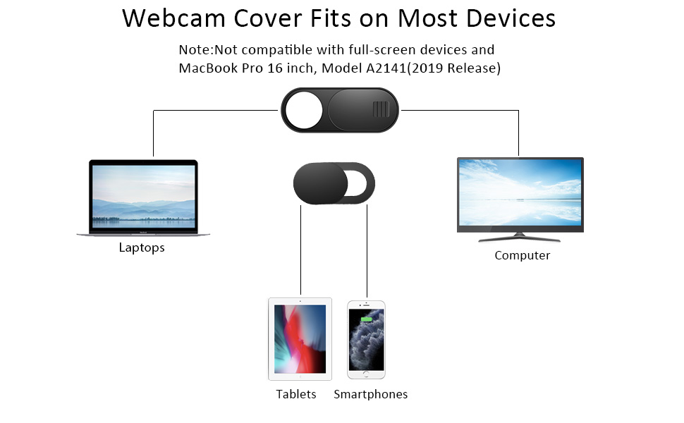 Laptop Camera Cover Slide