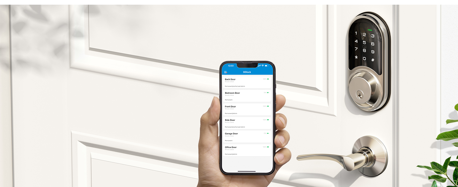 smart lock