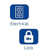 Tempo Communications for Technicians, Electricians and Telecommunications