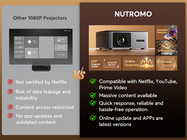 movie projector