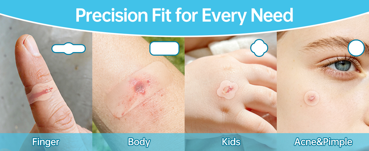Precision Fit for Every Need