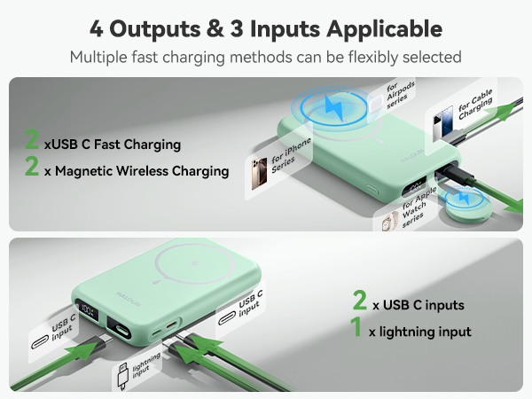 Haloun Magnetic Power Bank green -3-1m