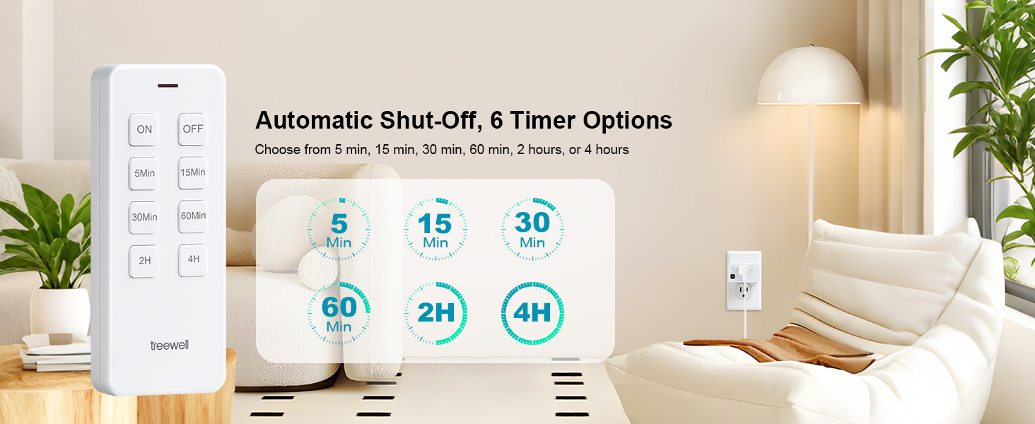 remote control outlet plug