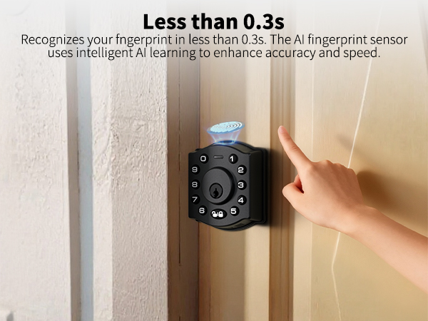 smart door lock