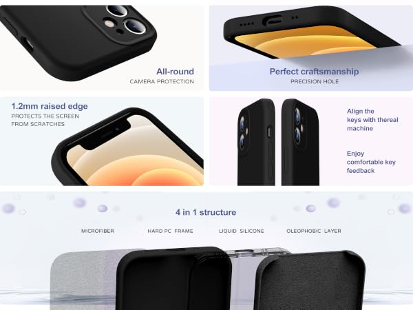 iPhone 12 Cover