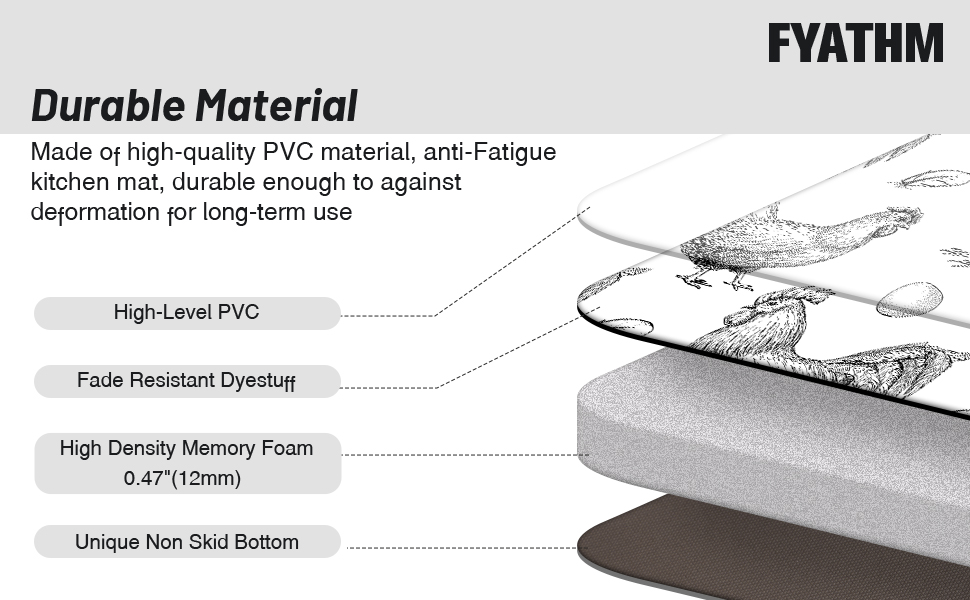 anti-fatigue mat