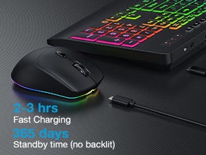 wireless keyboard
