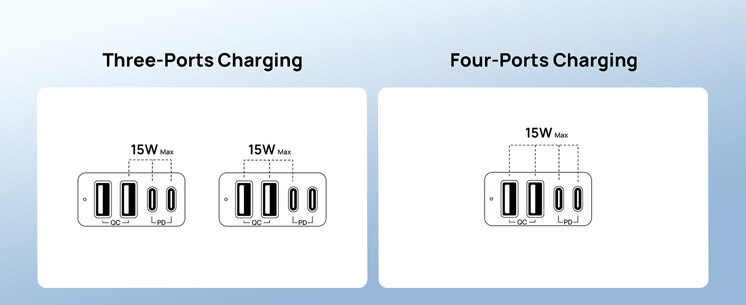 outlet adapter
