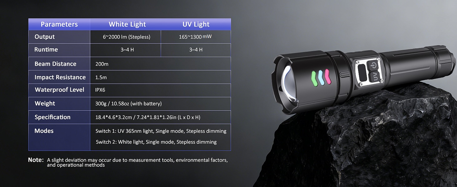 uv flashlight
