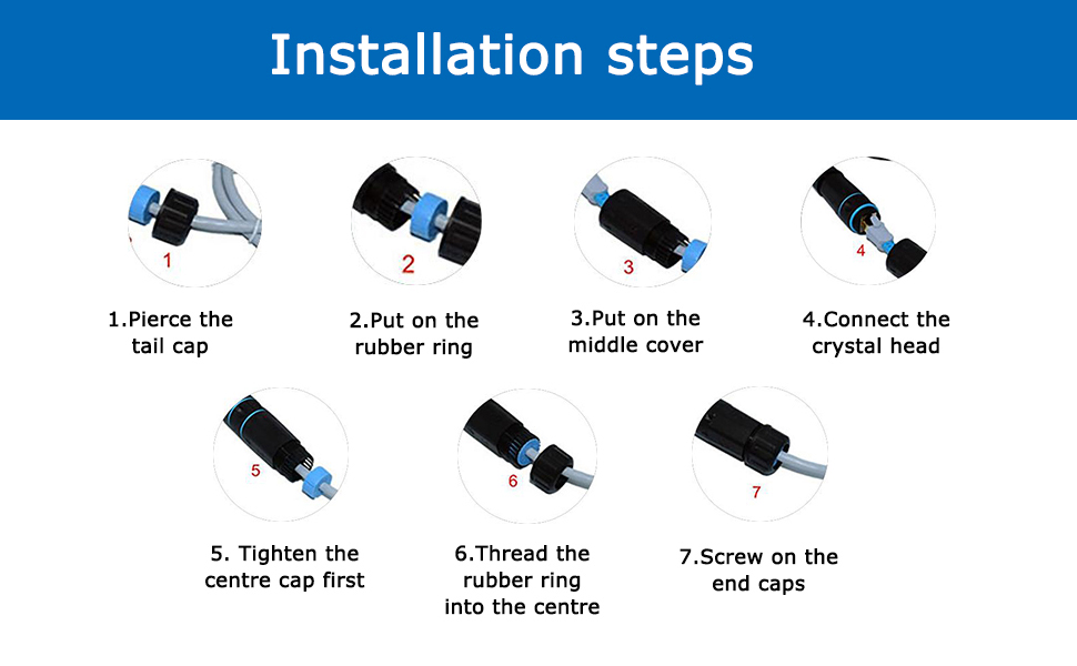 IP68 Waterproof RJ45 Coupler