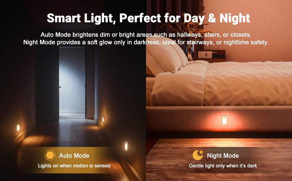 Adaptive Light for Day & Night