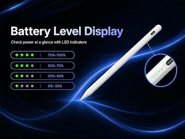 Battery Level Display