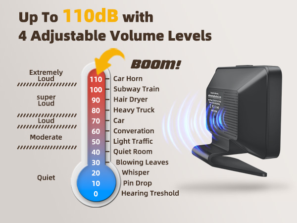 4 Adjustable Volume Levels